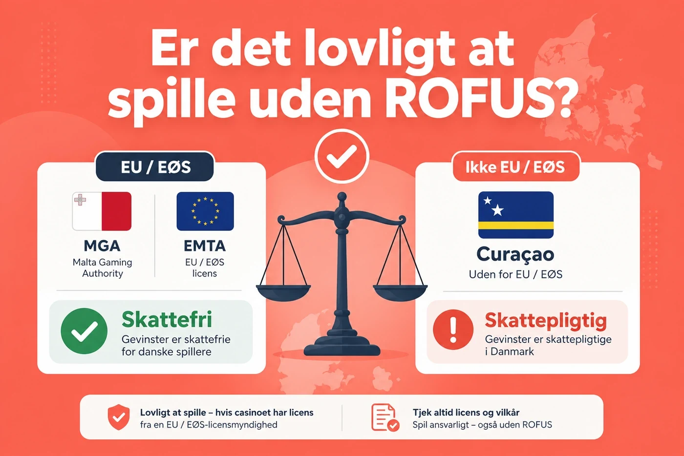 casino uden rofus dansk